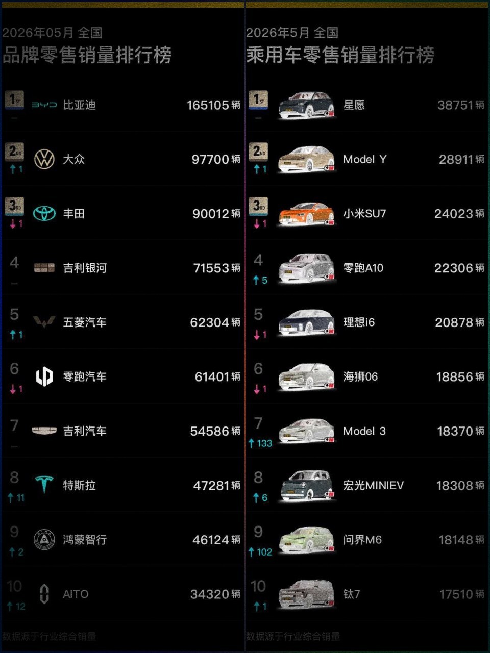 1780993227149671.jpg 2864764433.jpg